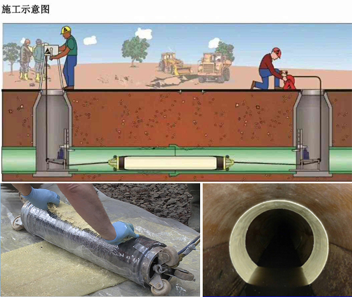 坡头镇管道局部点状修复